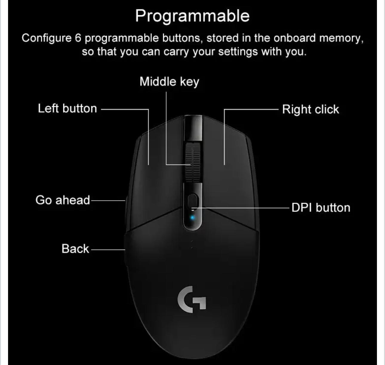 Logitech G304 Lightspeed 12000 DPI Wireless Gaming Mouse - Image 5